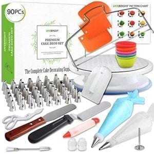 Cake Decorating Supplies- All Products